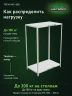 Стеллаж металлический Титан МС-500 1500х1000х600 2 полки