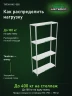 Стеллаж металлический Титан МС-500 2300х1200х400 4 полки