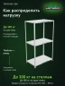 Стеллаж металлический Титан МС-500 1800х1000х600 3 полки