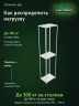 Стеллаж металлический Титан МС-500 3000х700х500 3 полки