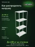 Стеллаж металлический Титан МС-500 2500х1000х600 4 полки