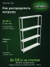 Стеллаж металлический Титан МС-500 2200х1500х300 4 полки