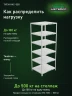 Стеллаж металлический Титан МС-500 1800х700х600 6 полок